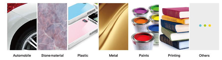 0~160/1000/2000 GU Digital Gloss Meter, 85/60/20 Degree(图1) Digital Gloss Meter Applications
