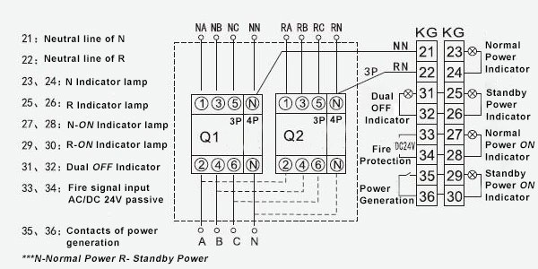 Automatic Transfer Switch, 3/4 Pole, 630/700/800 Amps(图2) 3 Pole or 4 Pole Automatic Transfer Switch Wiring Diagram