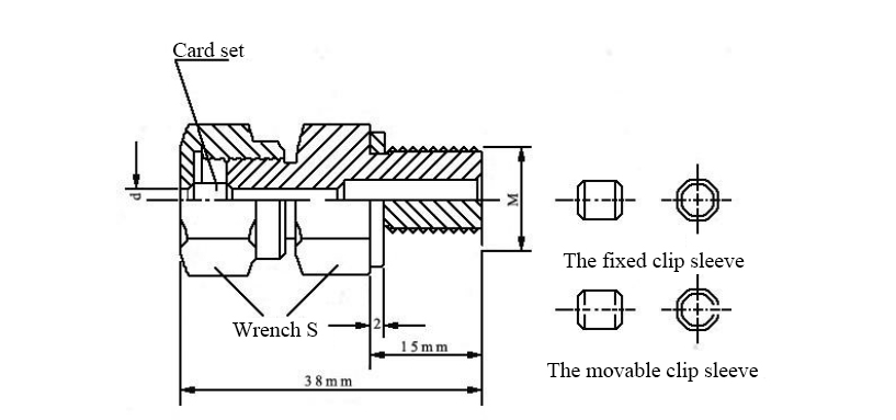 Thermocouple, K type, Sheath(图3) Clip sleeve threaded joint dimension