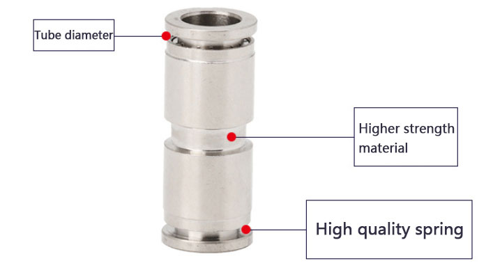 Quick Connect Air Compressor Fitting, 6mm(图1) Air compressor fittings quick connect detail