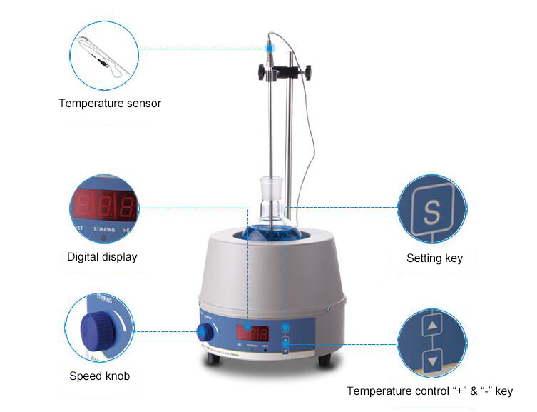 Digital Heating Mantle with Stirrer, 100ml/500ml/1L/2L/5L/10L/20L(图1) Digital heating mantle with stirrer details