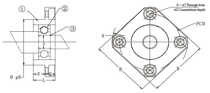 Ball Screw Bearing, Diameter 25mm(图1) Ball screw support bearing diameter 25mm dimension