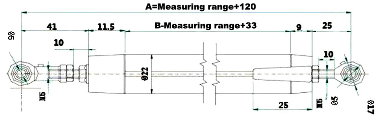 Linear Position Sensor 10-300mm(图1) linear position sensor 10-300mm dimensional drawing