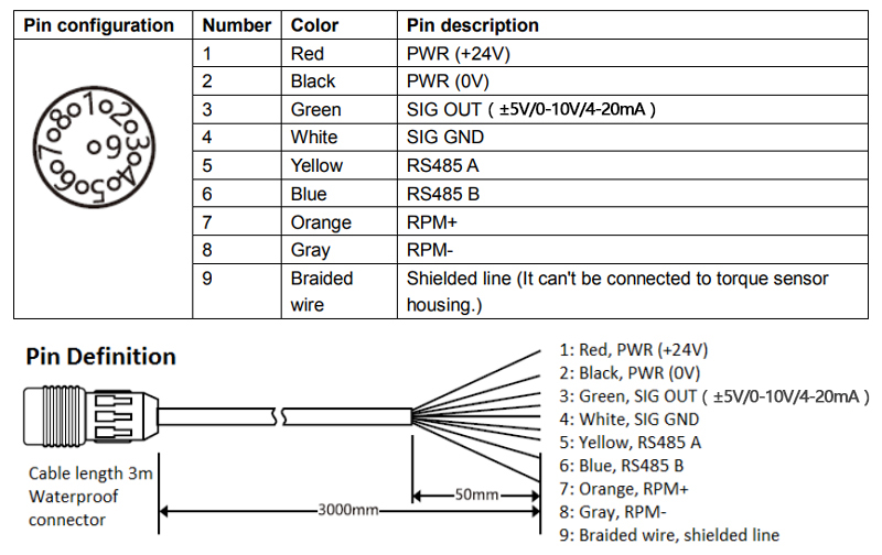 Digital Rotary Torque Sensor, 0.1/5/300/1000 Nm to 10000 Nm(图1) Digital rotary torque sensor connection
