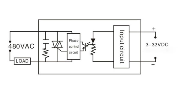 Solid state relay SSR-60DA, 60A 3-32V DC to AC(图2) Single Phase DC to AC SSR Wiring Diagram