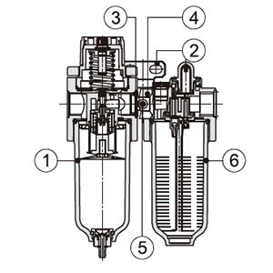 1/8" FRL Filter Regulator Lubricator(图1) Details of 1/8 inch Air Filter Regulator
