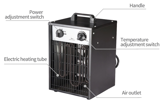 3kW Portable Industrial Electric Fan Heater(图1) Industrial fan heater details