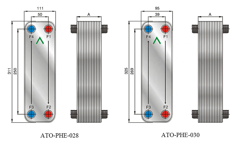 Brazed Plate Air to Air Heat Exchanger, 150 Plate(图1) Dimension Diagram of Plate Heat Exchanger Model 28