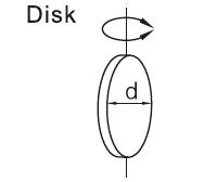 Pneumatic Rotary Actuator, Rack and Pinion, Double acting(图18) Disk of pneumatic rotary actuator 1