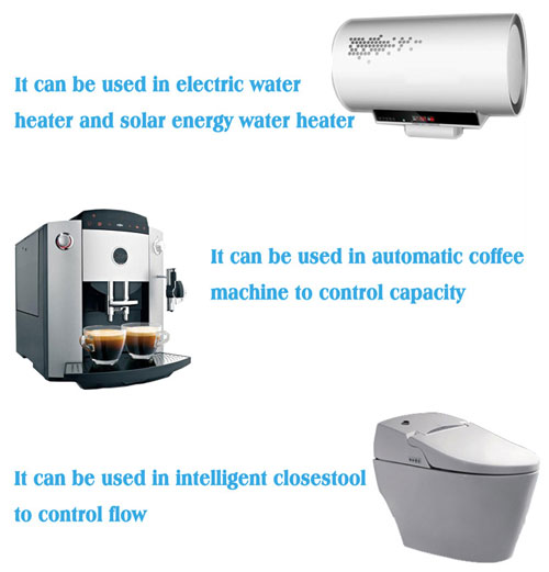 G3/4" Magnetic Water Flow Switch(图2) Applications of 3/4 inch Magnetic Water Flow Switch