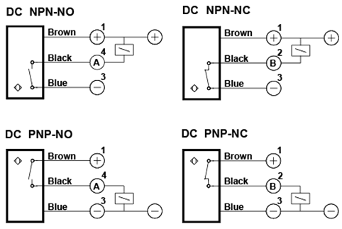 Rectangular Laser Sensor, Presence/Distance Detection, 200mm/50m(图2) Rectangular diffuse reflection/through beam laser sensor wiring diagram