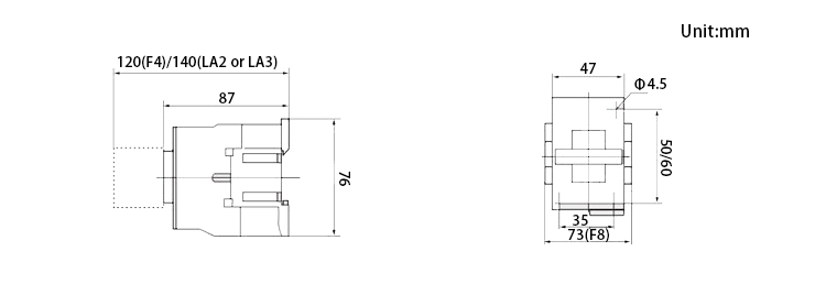 18 Amps 3 Pole AC contactor 24V/110V/220V Coil(图1) 18Amps AC contactor dimensions