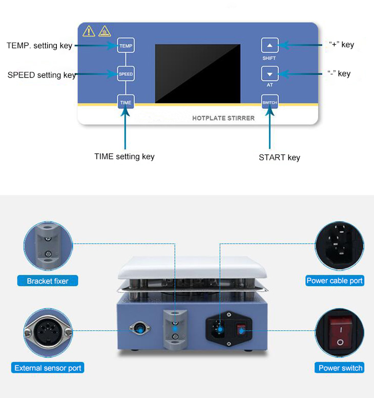 Laboratory Hot Plate Magnetic Stirrer, 5L, 0-1600 RPM(图2) Digital hotplate stirrer details