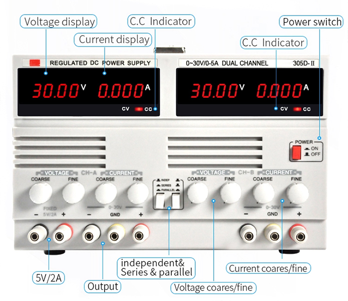 2A/3A/5A 30V Linear DC Power Supply, 2-Channel(图1) 2A-5A dual output dc power supply features