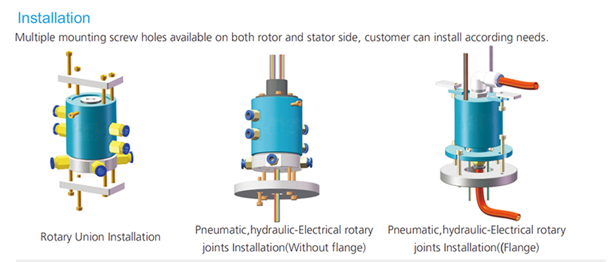 2-Passage Rotary Joint, Pneumatic/Electrical Slip Ring, G1/8" Thread Port(图4) Installation Diagram of Rotary Union, Slip Ring