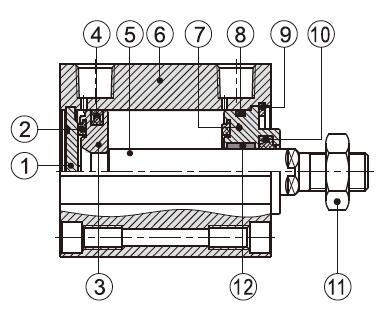 Compact Pneumatic Cylinder, 100mm Bore, 100mm Stroke, Double acting(图1) SDA inner structure