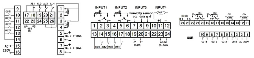 PID Temperature Controller, Multi Channel(图3) PID temperature controller wiring program input I3