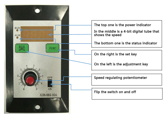 DC Brushless Vibration Motor Controller, 36V(图2) DC vibration motor controller