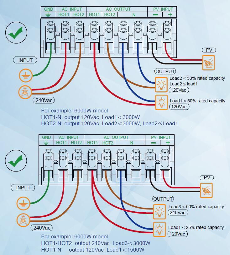 6000 Watt 48V Pure Sine Wave Inverter Charger(图2) Inverter Charger Split-Phase Output Terminal Connection
