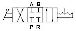 G1/2" Hand Lever Valve, 4 Way, 2/3 Position(图2) Wiring Diagram of 4 Way 3 Position Pneumatic Hand Lever Valve