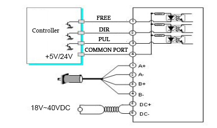 2-phase Digital Stepper Driver for Nema 11, 14, 17 Stepper Motor(图1) DSP42 driver wiring diagram