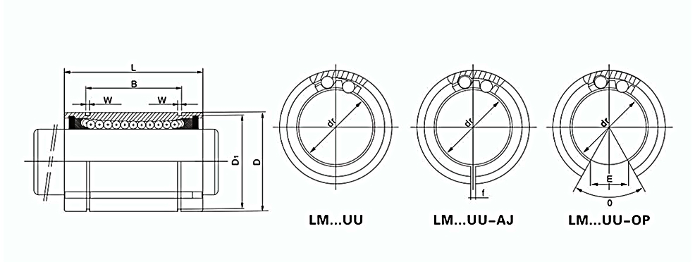 LM16UU Metric Linear Ball Bearings with Rubber Seals(图1) lm uu linear bearing dimension