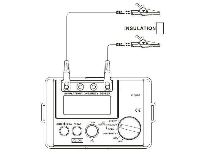 Insulation Resistance Tester, 500V/1000V/2500V(图1) UT502A Megger Insulation Resistance Test