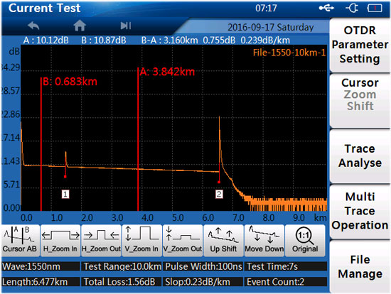 Optical Time Domain Reflectometer, OTDR Machine(图1) OTDR graph
