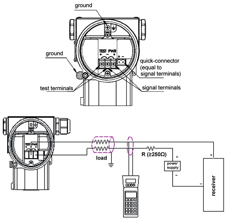 Differential Pressure Transducer, Output 4-20mA HART(图2) Differential pressure transducer wiring diagram