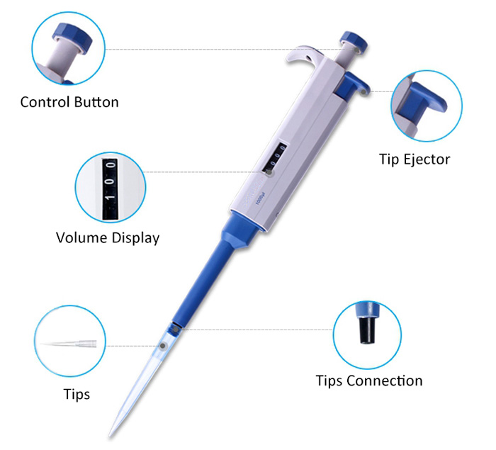 Single Channel Micropipette 0.1-2.5µl/0.5-10µl/5-50µl/20-200µl/100-1000µl(图1) Single Channel Micropipette Details