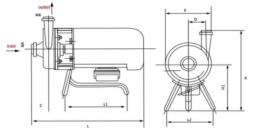 370W Stainless Steel Centrifugal Pump(图1) Dimension of stainless steel centrifugal pump