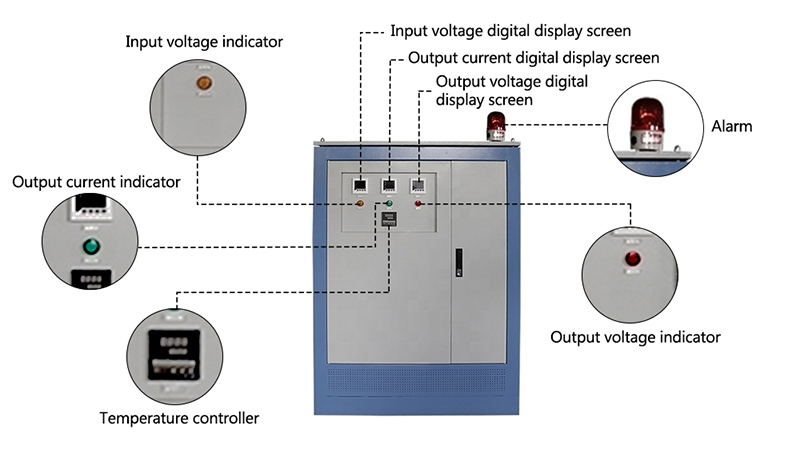 300 kVA Isolation Transformer, 3 phase, 480V to 400V(图2) High capacity isolation transformer details