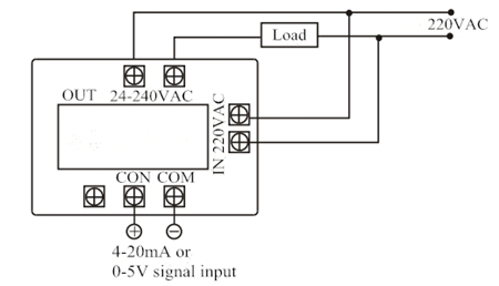 SCR AC Voltage Regulator Module(图5) Wiring Diagram of Voltage Regulator Module Single Phase Active