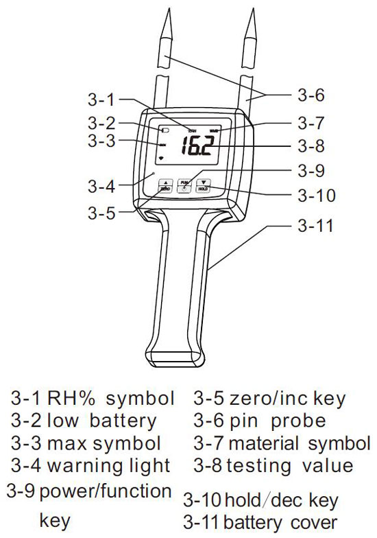 Digital Grain Flour Moisture Tester, 11 Kinds of Powder Grain(图2) moisture meter