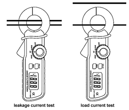Leakage Current Clamp Meter with Measuring Range AC 200mA/2A/200A(图1) Leakage current clamp meter 200A measuring method
