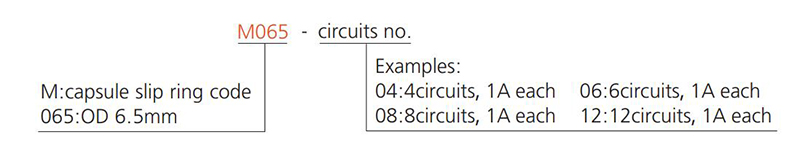 Electrical Miniature Slip Ring, 4/6/8/12 Wires, 1A, 6.5mm(图2) Miniature Slip Ring Model Description