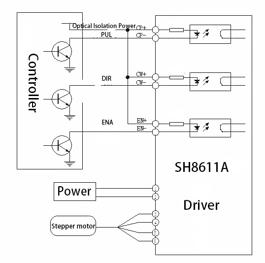Bipolar Stepper Driver for 2 phase Nema 23, 34 Stepper Motor(图1) 8611A wiring