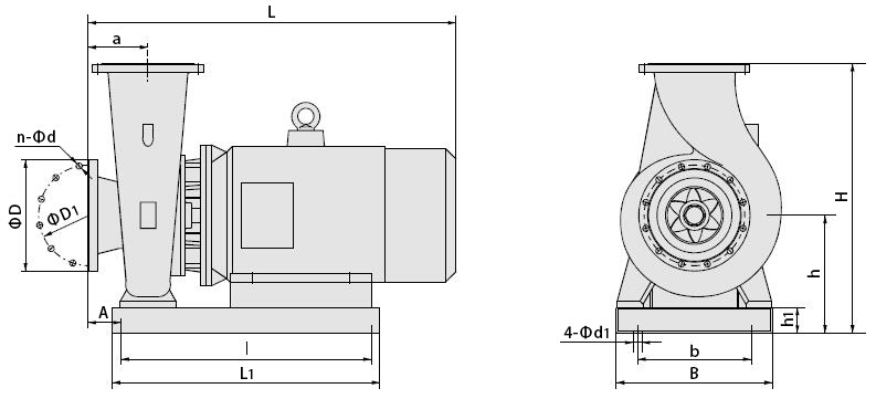 1 hp Horizontal Centrifugal Pump, Single Stage(图1) Horizontal centrifugal pump dimension
