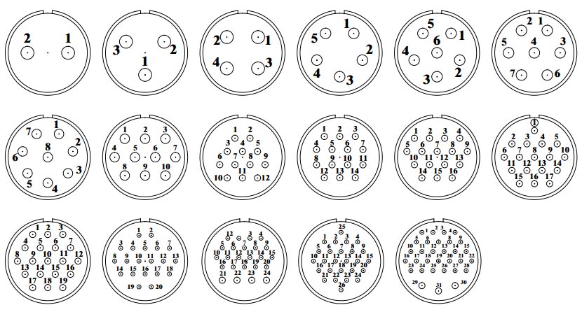 Circular Connector, 2/3/8/16/19/20/24/26 Pin, M30(图1) Circular connector 2 to 26 pin m30 pin assignments