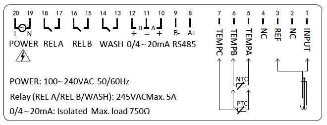 Digital pH Meter, Online Test pH/ORP of Water/Food(图1) Digital online water/food pH/ORP meter wiring diagram