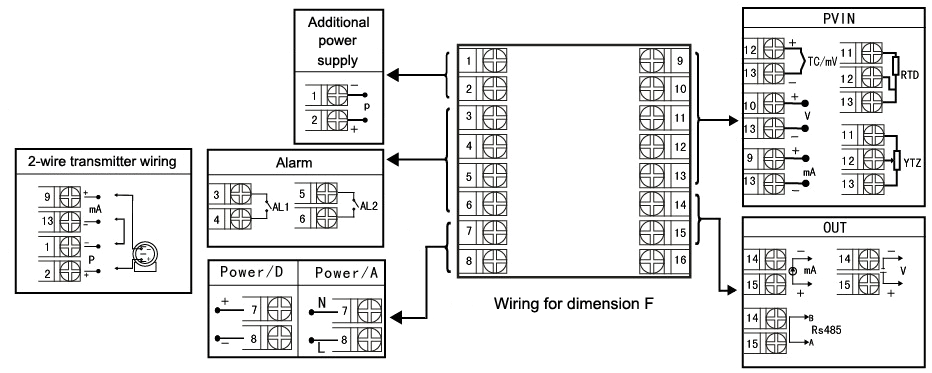 Digital Panel Meter for RTD/Pressure/Level Sensor, Double 4 Digit(图2) Wiring diagram for double 4 digit LED display controller dimension F