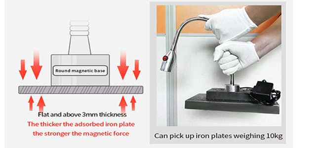 LED Machine Light, 1W/ 3W(图3) How to use round magnetic base