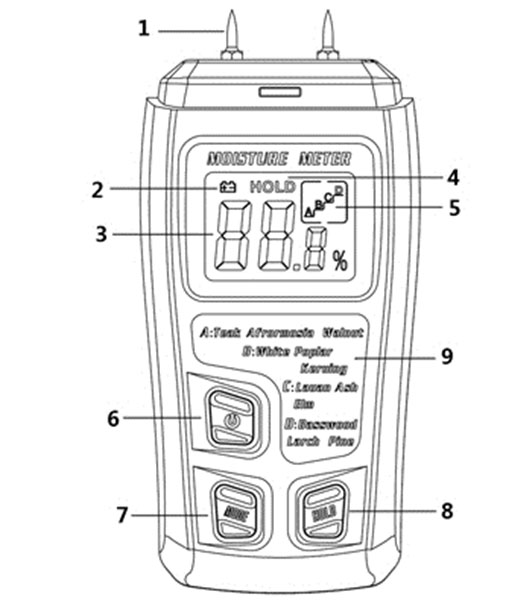 Handheld LCD Wood Moisture Meter(图1) Pin type wood moisture meter.