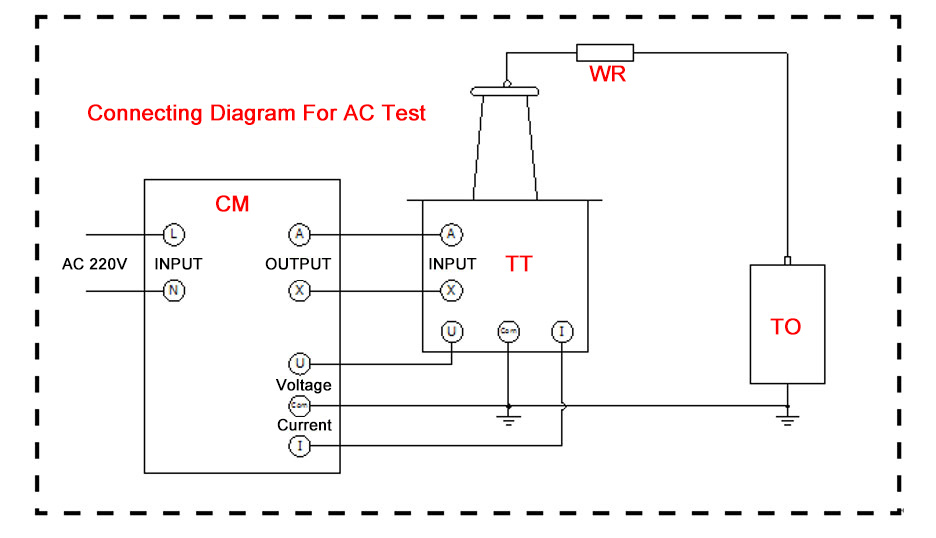 5 kVA 100 kV AC DC Automatic Hipot Tester(图2) AC test wiring diagram