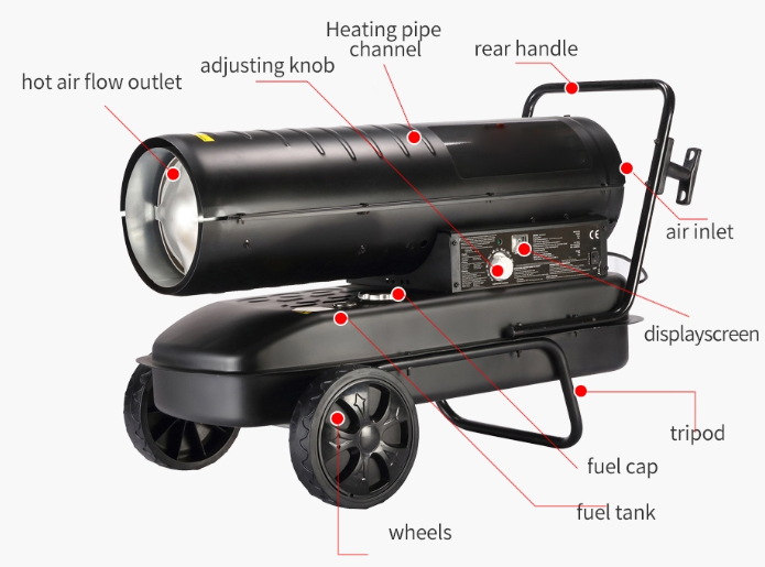 30kW Portable Industrial Diesel Fan Heater(图1) 30kw diesel fan heater details