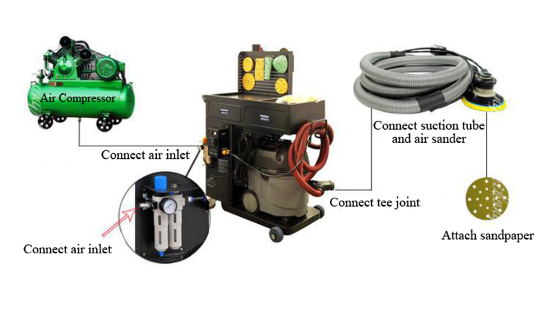 Air Sander Tool Cart with Dust Collector/Servo(图3) Air Sander Tool Cart Installation