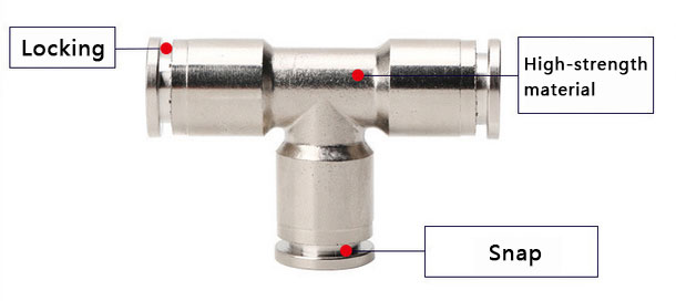 3 Way Air Hose Fitting, 4mm(图1) Air hose connector