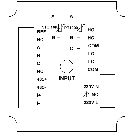 pH Controller, Transmit pH/ORP, Water/Food Process(图2) PH controller ports definition
