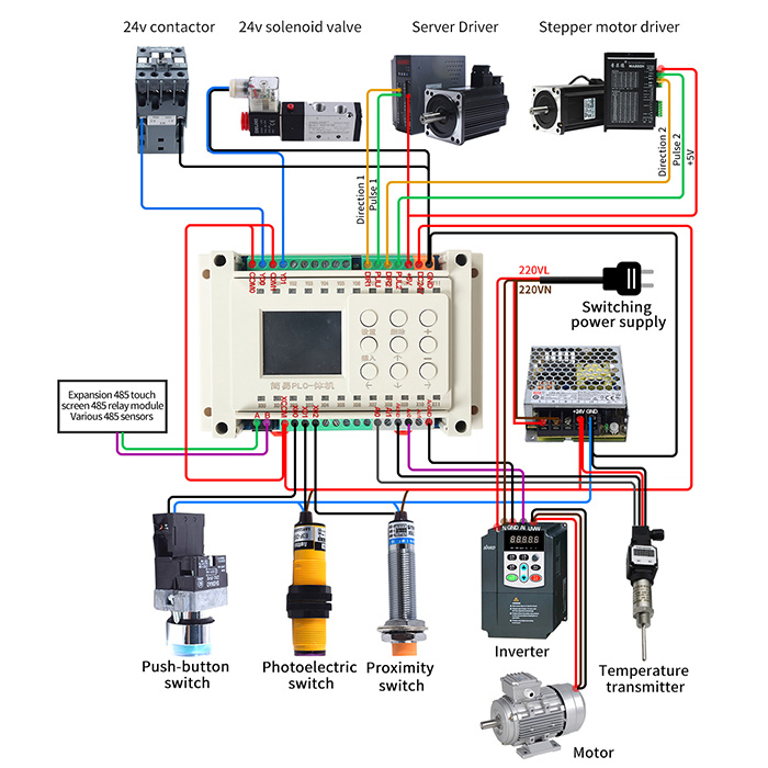 Programmable Timer Relay, 8-Input 8-Output, 12V/24V DC(图1) Programmable Timer Relay Input Output Wiring Diagram