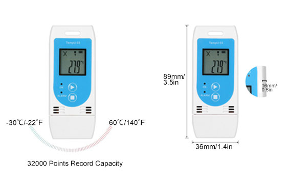 USB Temperature and Humidity Data Logger(图1) Details of USB Wireless Temperature and Humidity Data Logger
